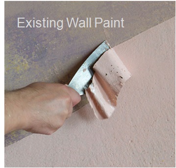 Surface Preparation For Existing Wall Paint