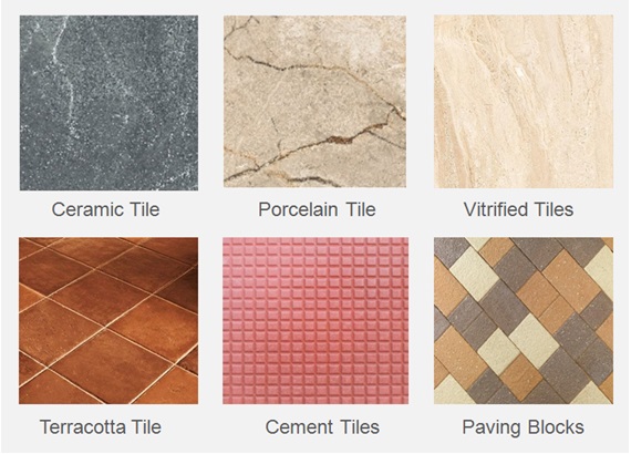 Manufactured Tiles , Synthetic Tiles , Types Of Tiles