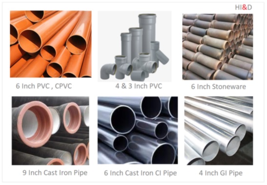 Types Of Drainage Pipes