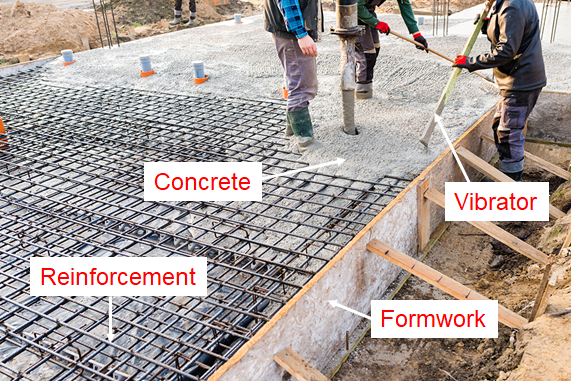 Casting Of RCC Work , Reinforced Cement Concrete , Cement