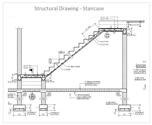 Structural Design Drawing ,Reinforced Cement Concrete