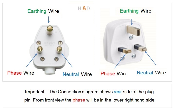 Electric Pin Connection Diagram , Phase Wire , Neutral Wire