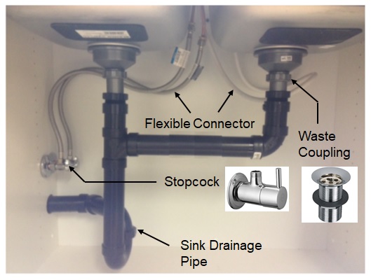 Kitchen Sink Plumbing System
