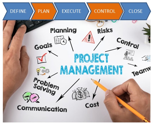 Basics Of Project Management For Architects , Civil Engineer , Interior Designers