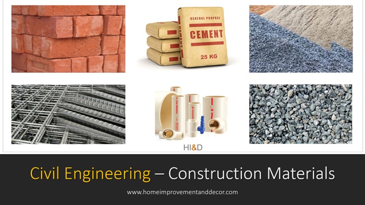 Construction Material , Building Material