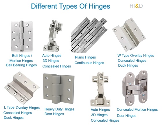 Types Of Hinges , Mortice Hinges, Auto Hing , Door Hinges , Window Hinges , Kitchen Cabinet Hinges , Butt Hinges